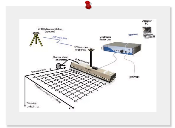 尊龙凯时·人生就是搏(中国集团)官网首页