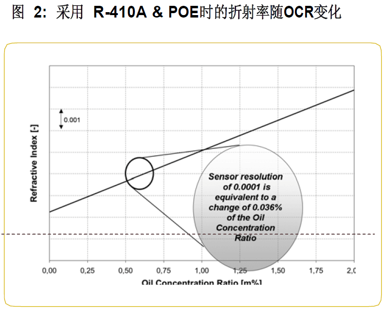 尊龙凯时·人生就是搏(中国集团)官网首页