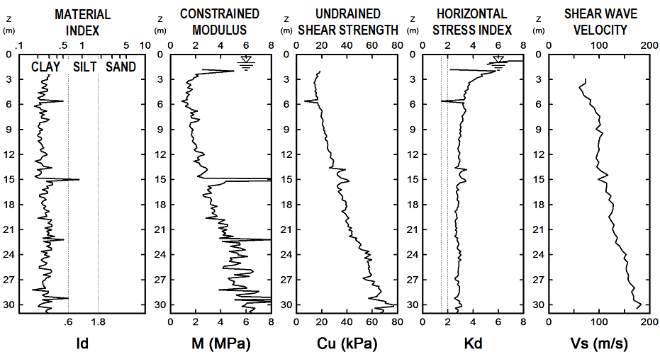 尊龙凯时·人生就是搏(中国集团)官网首页