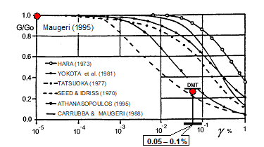 尊龙凯时·人生就是搏(中国集团)官网首页