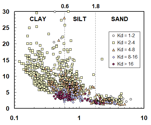 尊龙凯时·人生就是搏(中国集团)官网首页