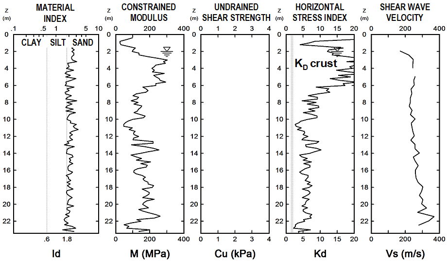 尊龙凯时·人生就是搏(中国集团)官网首页