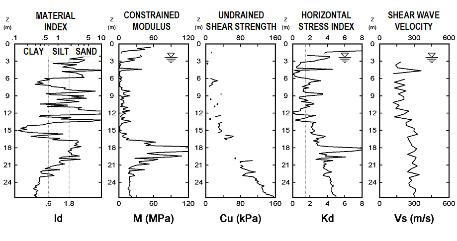 尊龙凯时·人生就是搏(中国集团)官网首页