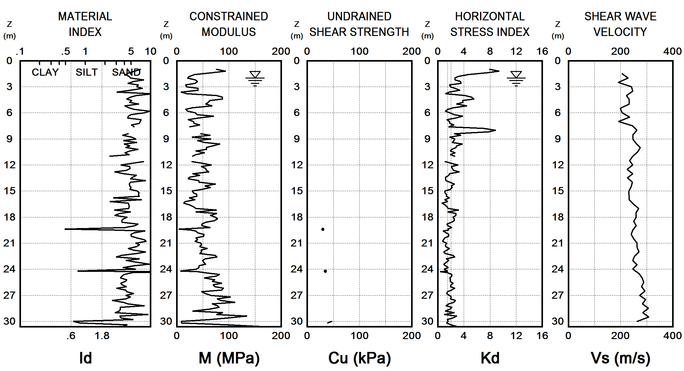尊龙凯时·人生就是搏(中国集团)官网首页