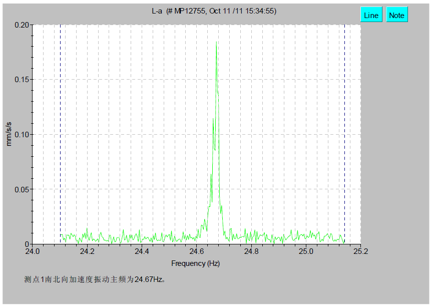 尊龙凯时·人生就是搏(中国集团)官网首页