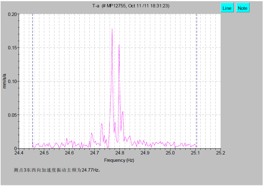 尊龙凯时·人生就是搏(中国集团)官网首页