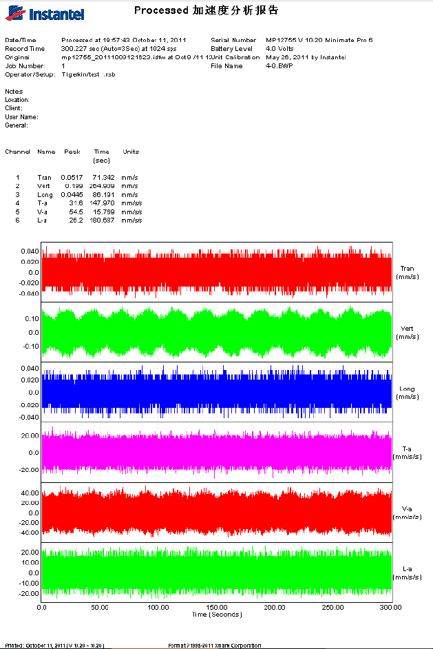 尊龙凯时·人生就是搏(中国集团)官网首页