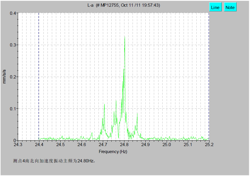尊龙凯时·人生就是搏(中国集团)官网首页
