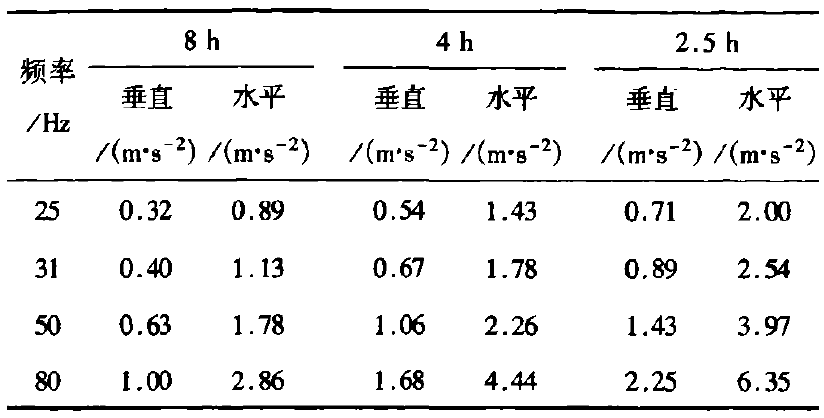 尊龙凯时·人生就是搏(中国集团)官网首页