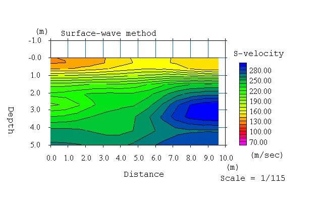尊龙凯时·人生就是搏(中国集团)官网首页