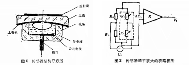 尊龙凯时·人生就是搏(中国集团)官网首页