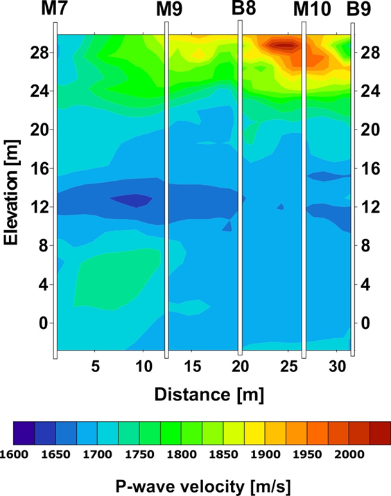 尊龙凯时·人生就是搏(中国集团)官网首页