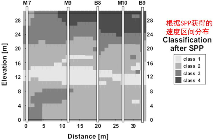 尊龙凯时·人生就是搏(中国集团)官网首页