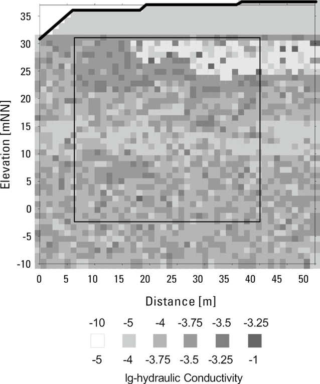 尊龙凯时·人生就是搏(中国集团)官网首页