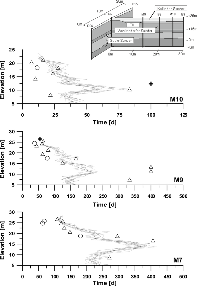尊龙凯时·人生就是搏(中国集团)官网首页