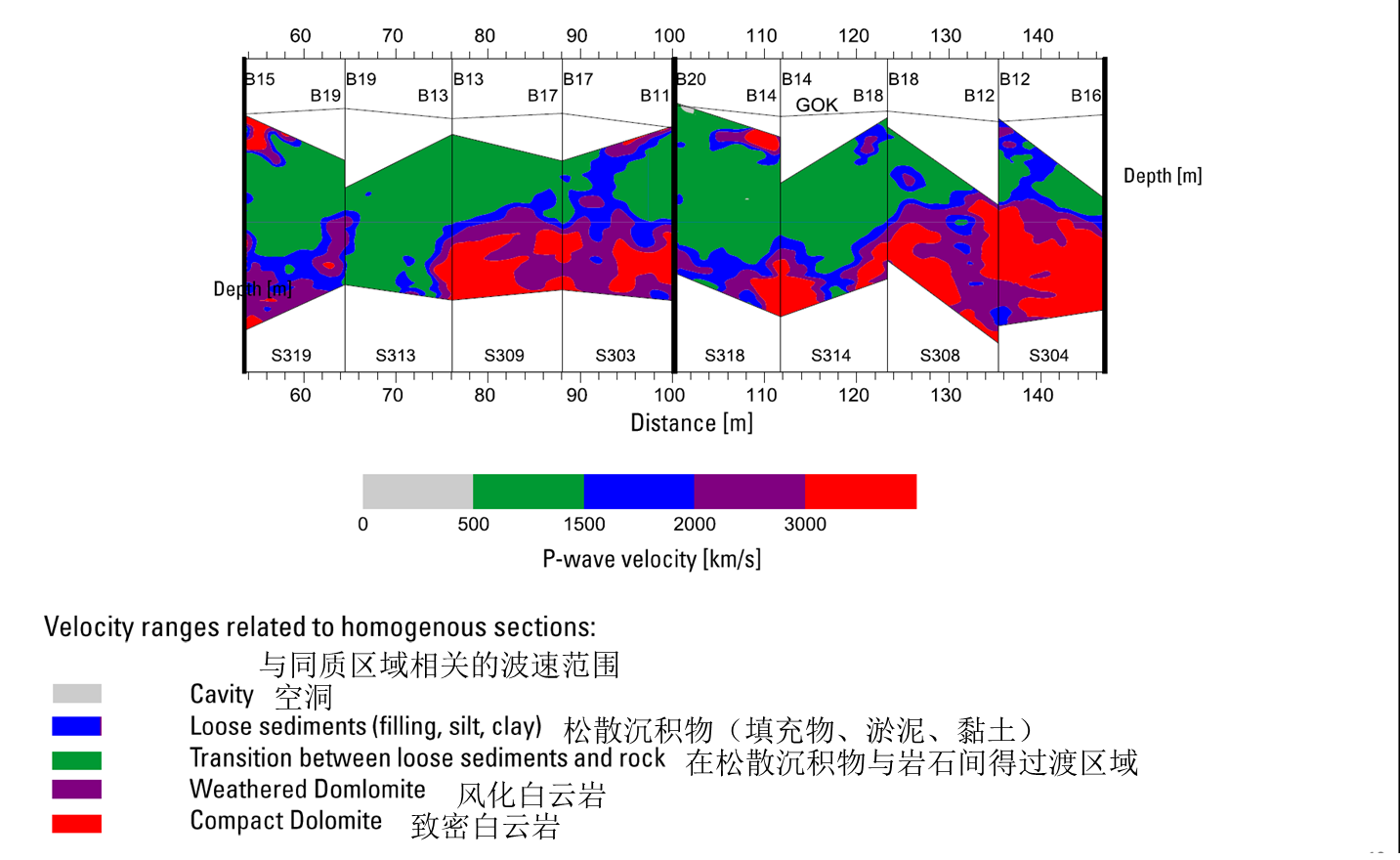 尊龙凯时·人生就是搏(中国集团)官网首页