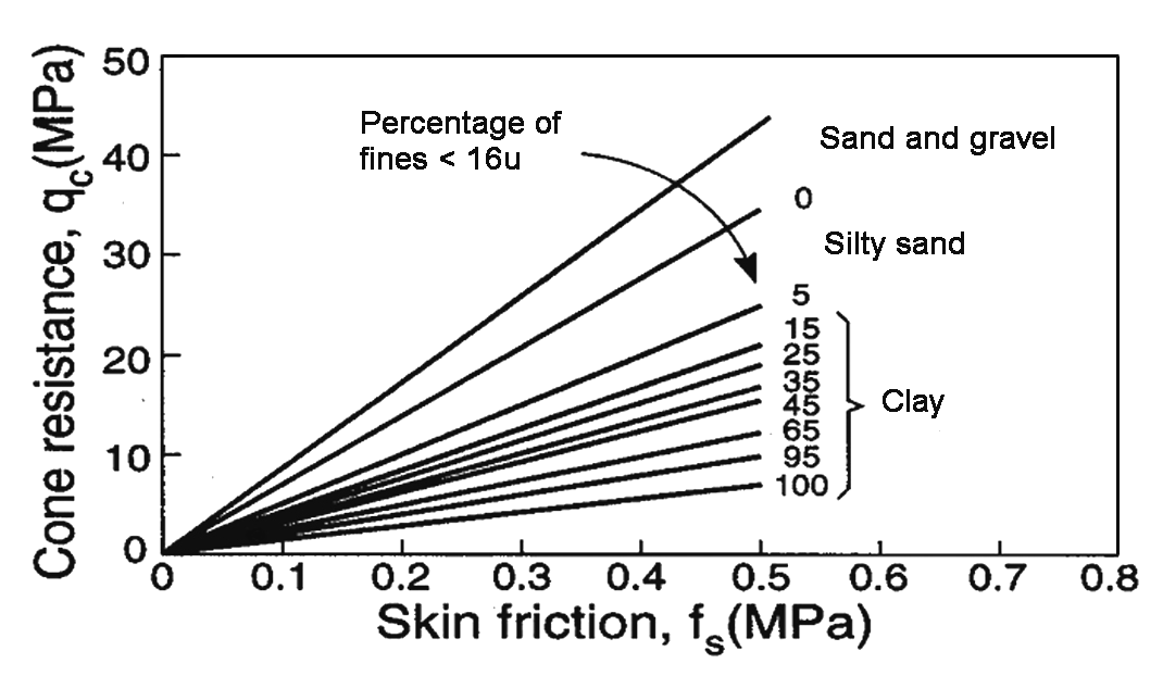 尊龙凯时·人生就是搏(中国集团)官网首页