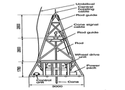 尊龙凯时·人生就是搏(中国集团)官网首页