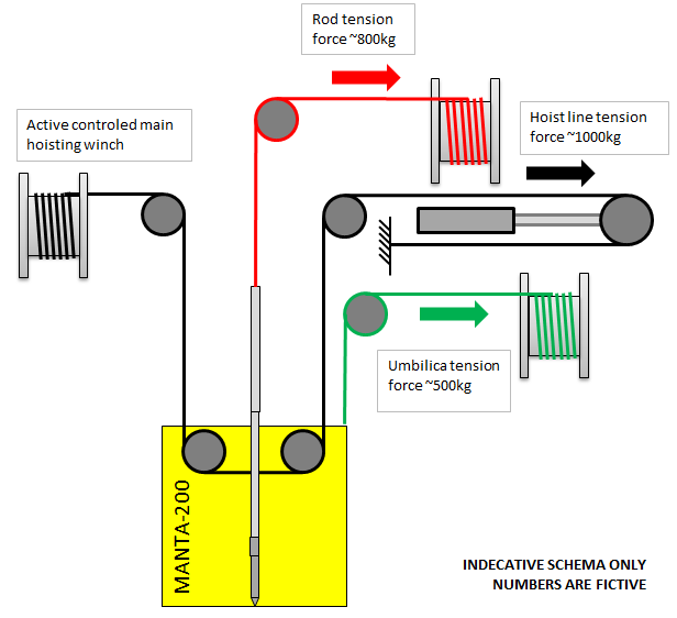 尊龙凯时·人生就是搏(中国集团)官网首页