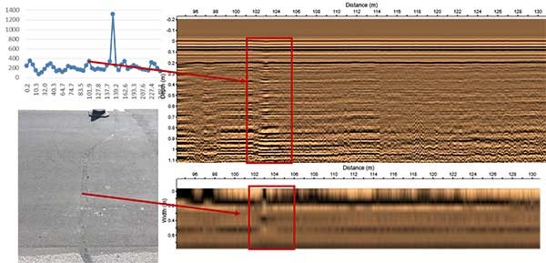 尊龙凯时·人生就是搏(中国集团)官网首页