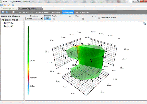 尊龙凯时·人生就是搏(中国集团)官网首页