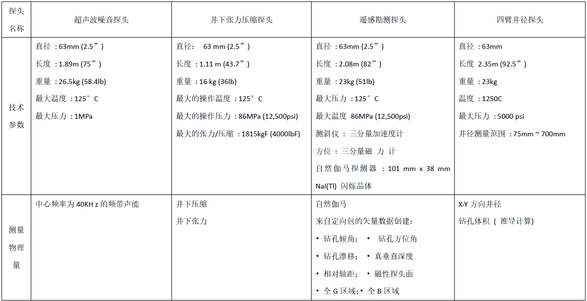 尊龙凯时·人生就是搏(中国集团)官网首页