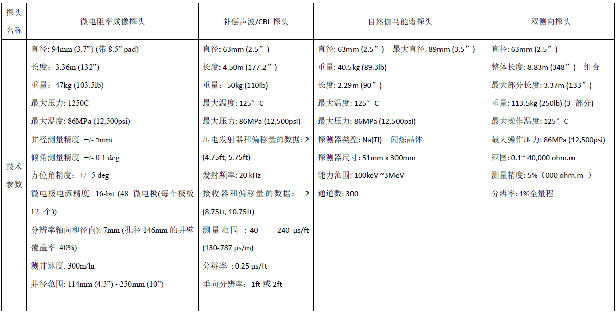 尊龙凯时·人生就是搏(中国集团)官网首页