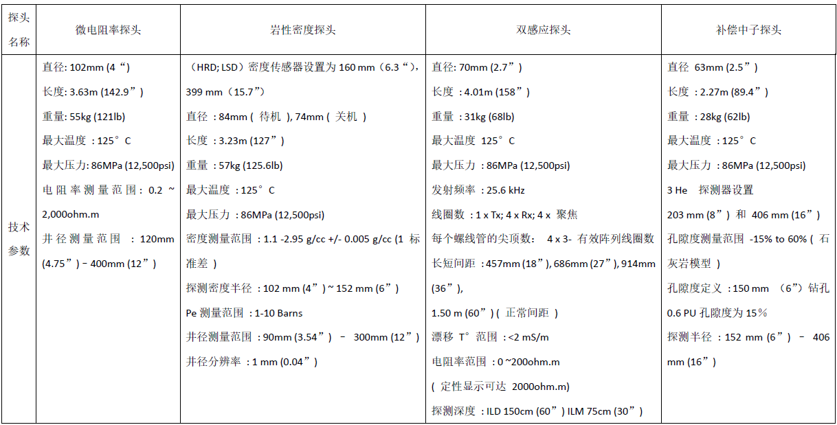 尊龙凯时·人生就是搏(中国集团)官网首页