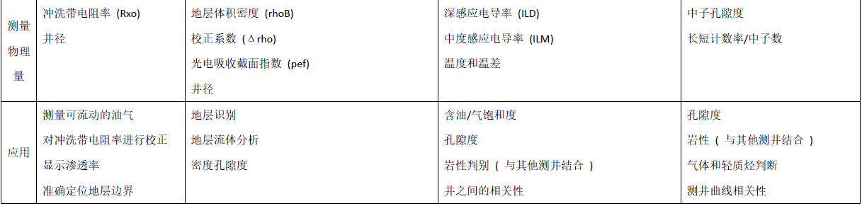 尊龙凯时·人生就是搏(中国集团)官网首页