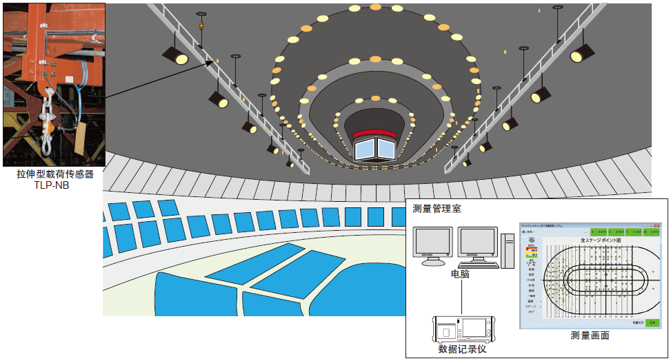 尊龙凯时·人生就是搏(中国集团)官网首页