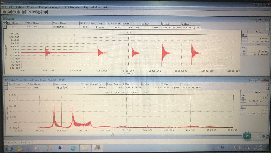 尊龙凯时·人生就是搏(中国集团)官网首页