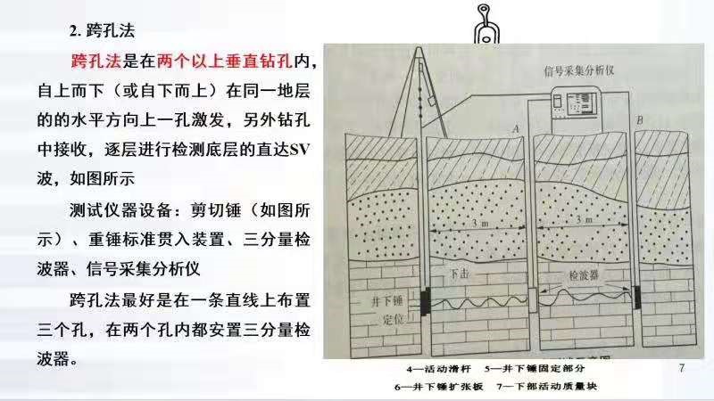 尊龙凯时·人生就是搏(中国集团)官网首页