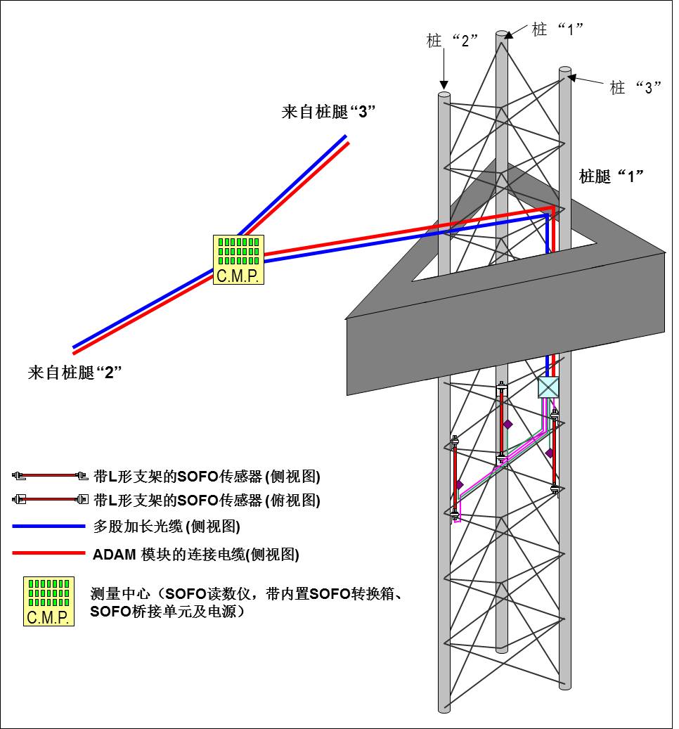 12-200GF92129336