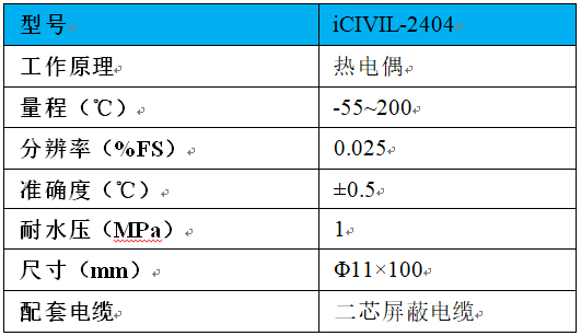 12-200GF94221218