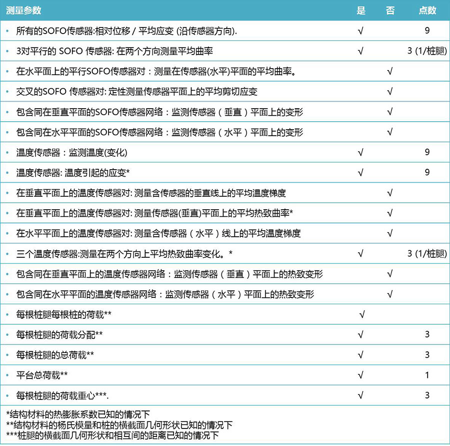 12-200GF94AaQ