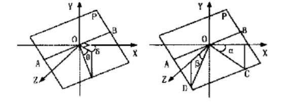 12-200915150J1460