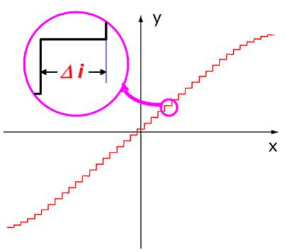 12-2009151522104K