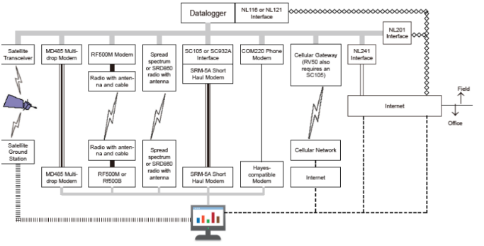 尊龙凯时·人生就是搏(中国集团)官网首页