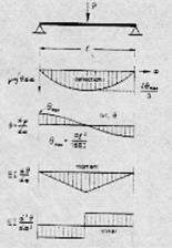 152a20091G0-115632