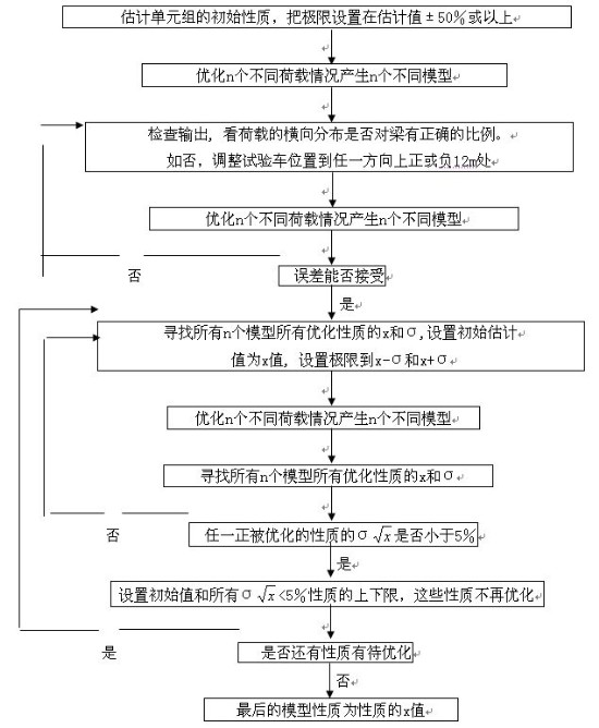 152a20092950-14J58