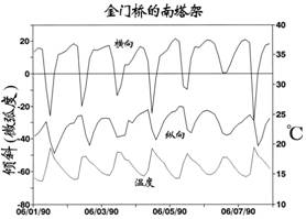 152a200YW0-4HU