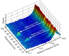 尊龙凯时·人生就是搏(中国集团)官网首页
