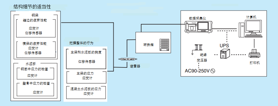 尊龙凯时·人生就是搏(中国集团)官网首页