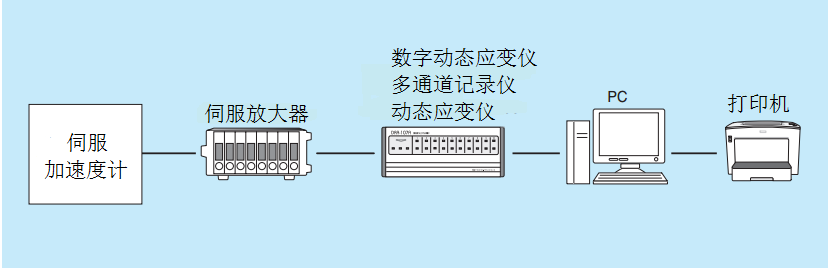 尊龙凯时·人生就是搏(中国集团)官网首页