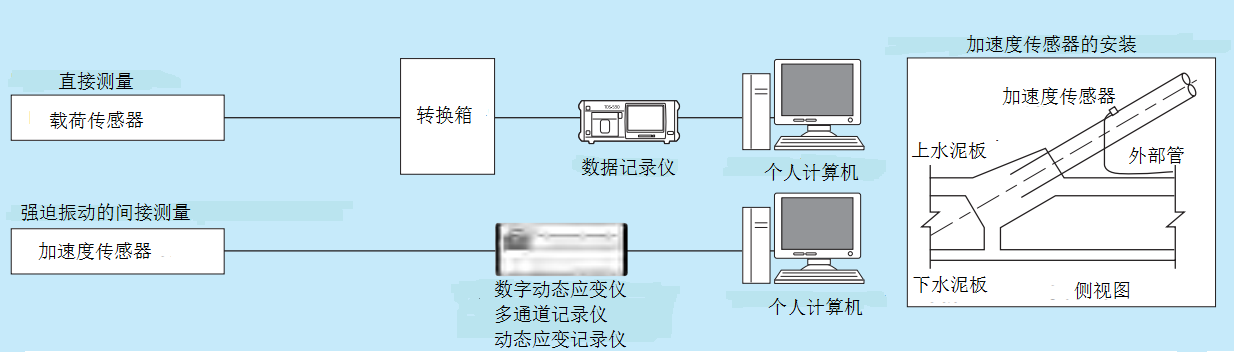 尊龙凯时·人生就是搏(中国集团)官网首页