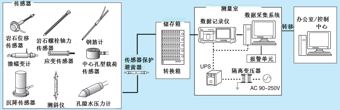 尊龙凯时·人生就是搏(中国集团)官网首页
