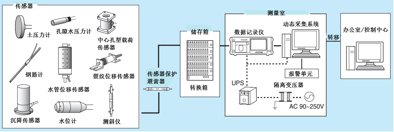 尊龙凯时·人生就是搏(中国集团)官网首页