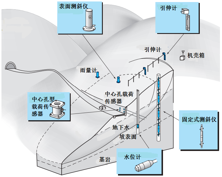 尊龙凯时·人生就是搏(中国集团)官网首页